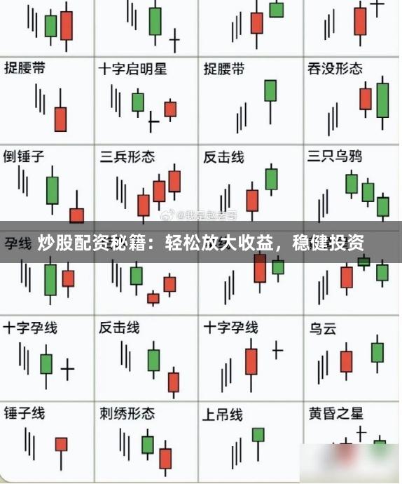炒股配资秘籍：轻松放大收益，稳健投资