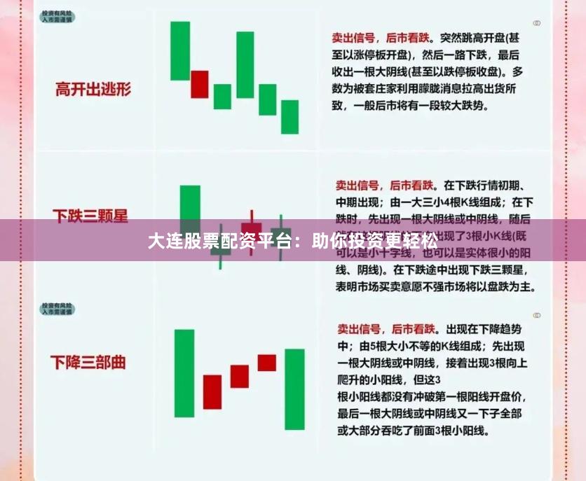 大连股票配资平台：助你投资更轻松