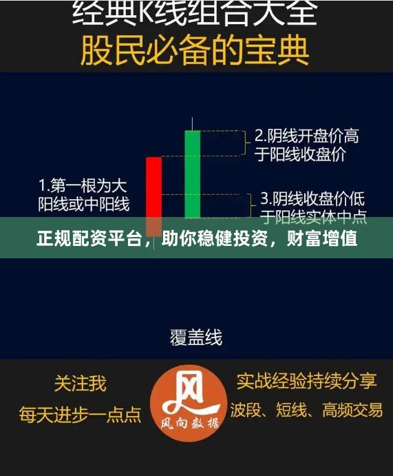 正规配资平台，助你稳健投资，财富增值