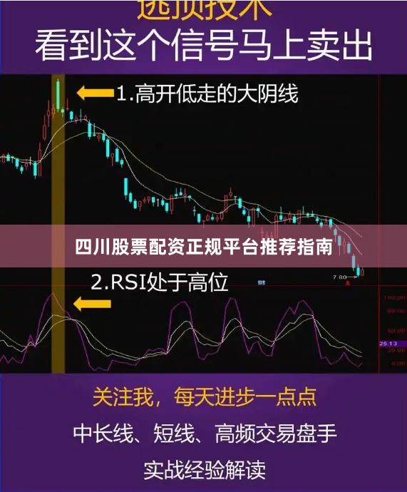 四川股票配资正规平台推荐指南