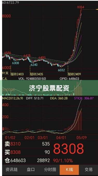 济宁股票配资