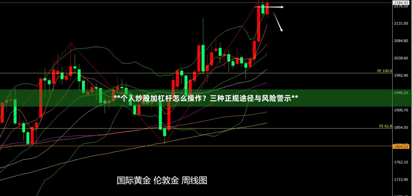 **个人炒股加杠杆怎么操作？三种正规途径与风险警示**