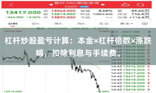 杠杆炒股盈亏计算：本金×杠杆倍数×涨跌幅，扣除利息与手续费。