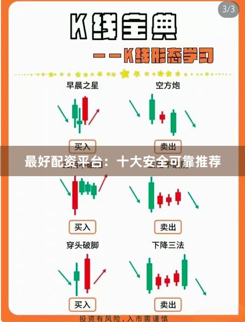 最好配资平台：十大安全可靠推荐